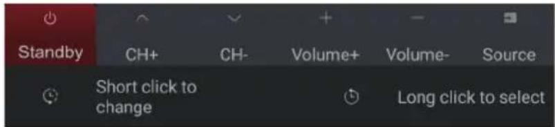 Standby CH+ CH- Volume+ Volume- Source Short click to change Long click to select