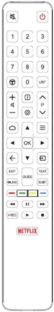 1 2 3 4 5 6 7 8 9 0 LIST + - P ▲ ≡ OK ▶ ← ▼ EXIT GUIDE TEXT ○LANG SUBT. - - - REC ▶ NETFLIX