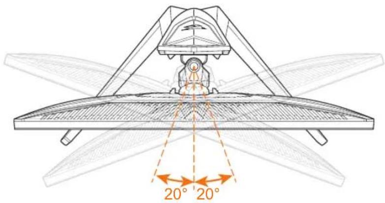 20° 20°