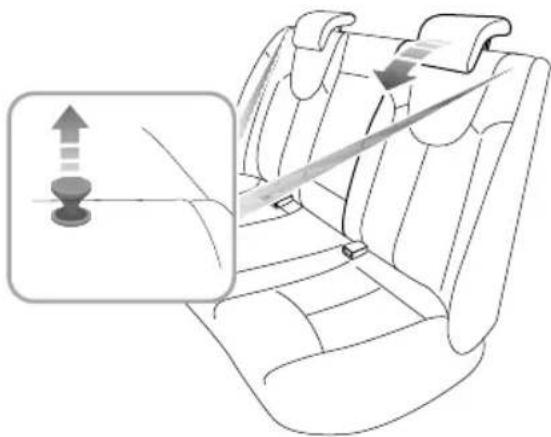 MG 3 (2018) - FoldingtheRearSeats - 2
