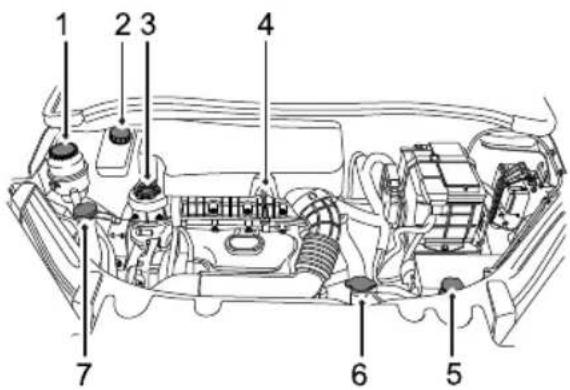 MG 3 (2018) - EngineCompartment(RHD) - 2
