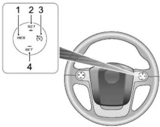 MG 3 (2018) - CruiseControlSystem - 1