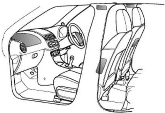 MG 3 (2018) - Airbags - 2