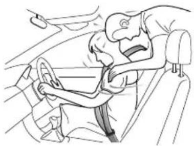 MG 5 EV (2020) - ProtectionProvidedbySeatBelts - 2