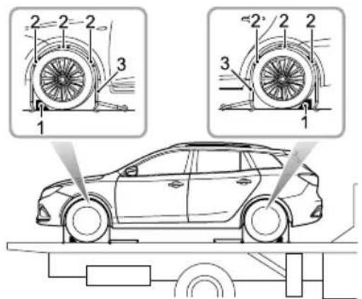 MG 5 EV (2020) - T ransporterorT railerwithRope - 1