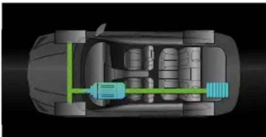 MG 5 EV (2020) - EnergyFlow - 1