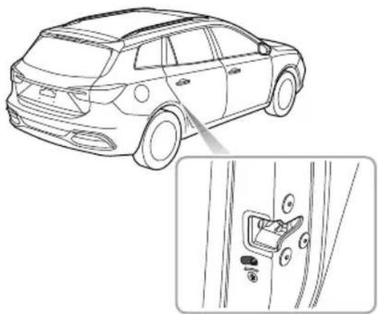 MG 5 EV (2020) - ChildProofLocks - 2