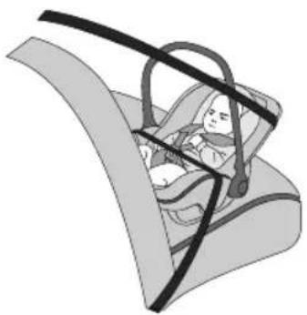 MG 5 EV (2020) - Group0/0+ChildRestraint - 2
