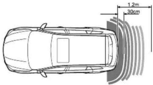 MG 5 EV (2020) - STARTING&DRIVING - 1