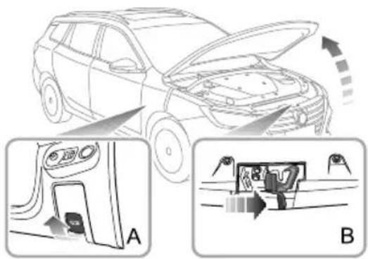 MG 5 EV (2020) - OpeningtheBonnet - 2