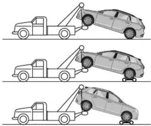 MG 5 EV (2020) - SuspendedT owing - 2