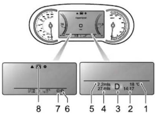 MG 5 EV (2020) - INSTRUMENTSANDCONTROLS - 1