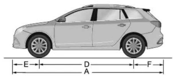 MG 5 EV (2020) - T echnicalDataDimensions - 2