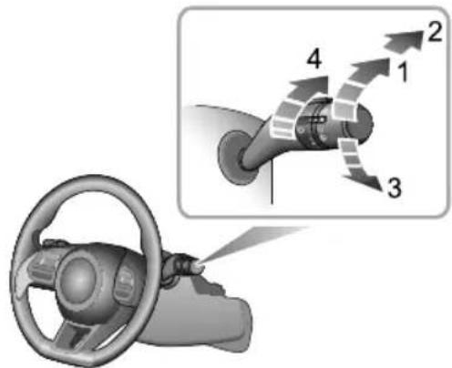 MG 5 EV (2020) - IMPORTANT - 1