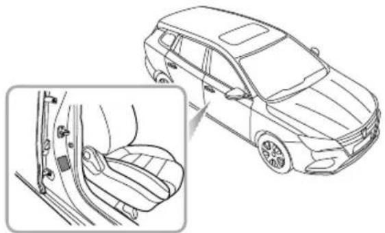 MG 5 EV (2020) - LocationofVehicleIdentificationLabel - 1
