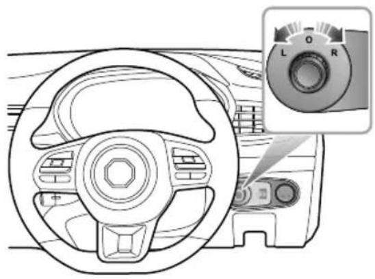 MG 5 EV (2020) - DoorMirrors - 1