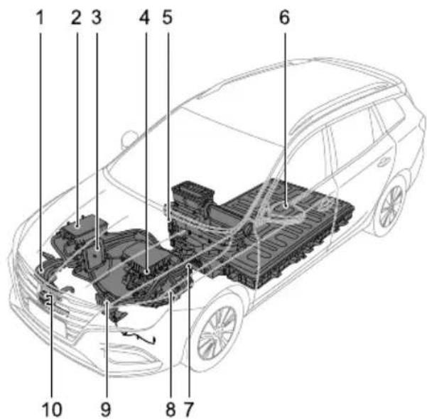 MG 5 EV (2020) - HighVoltageSystem - 2