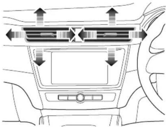 MG 5 EV (2020) - CentreVents - 1