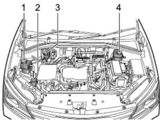 MG 5 EV (2020) - FrontCompartment - 2