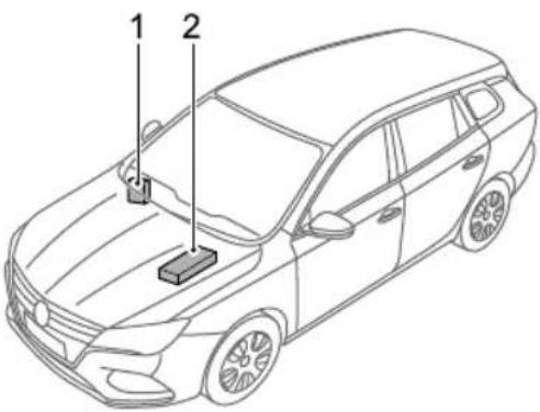 MG 5 EV (2020) - FuseBox - 1