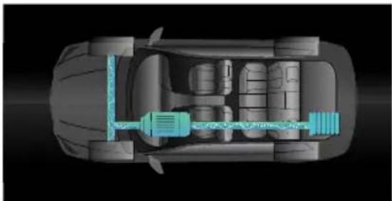 MG 5 EV (2020) - EnergyFlow - 2