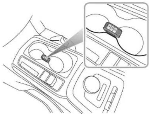 MG 5 EV (2020) - AlternativeStartingProcedure - 1