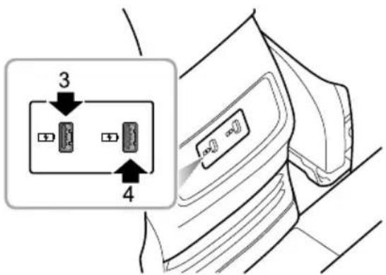 MG 5 EV (2020) - INSTRUMENTSANDCONTROLS - 1