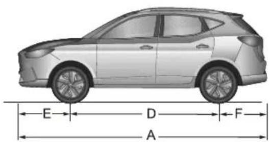 MG ZS EV (2019) - T echnicalDataDimensions - 2
