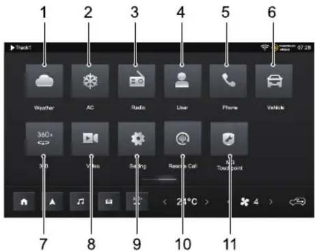 MG ZS EV (2019) - AIRCONDITIONINGANDAUDIOSYSTEMS - 1
