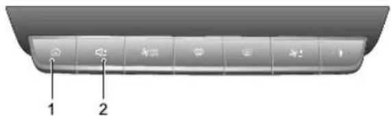 MG ZS EV (2019) - ControlPanel - 1