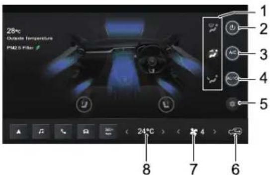 MG ZS EV (2019) - ControllInterface-ConnectedCar - 1