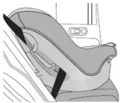MG ZS EV (2019) - SecuredUsing3PointlapDiagonalBelts - 2