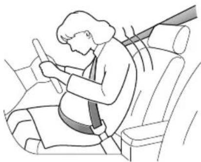 MG ZS EV (2019) - SeatBeltsUseduringPregnancy - 1