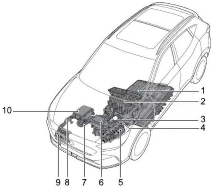MG ZS EV (2019) - HighVoltageSystem - 2