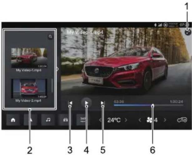 MG ZS EV (2019) - Video - 1
