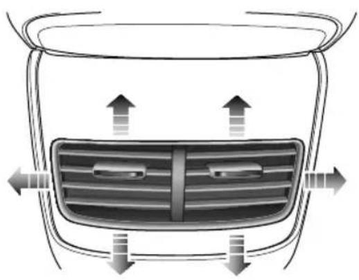 MG ZS EV (2019) - AIRCONDITIONINGANDAUDIOSYSTEMS - 2