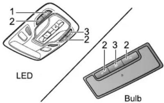 MG ZS EV (2019) - InteriorLight - 1
