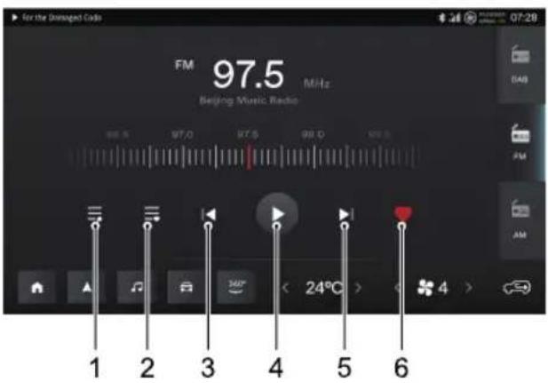 MG ZS EV (2019) - AIRCONDITIONINGANDAUDIOSYSTEMS - 1