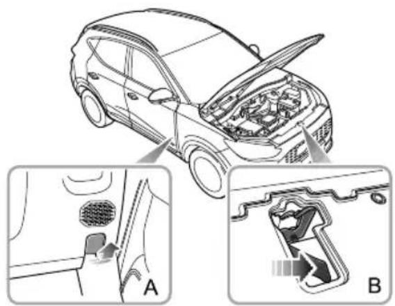 MG ZS EV (2019) - OpeningtheBonnet - 2