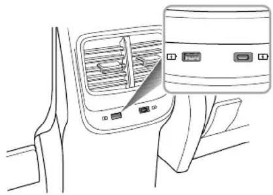 MG ZS EV (2019) - INSTRUMENTSANDCONTROLS - 1