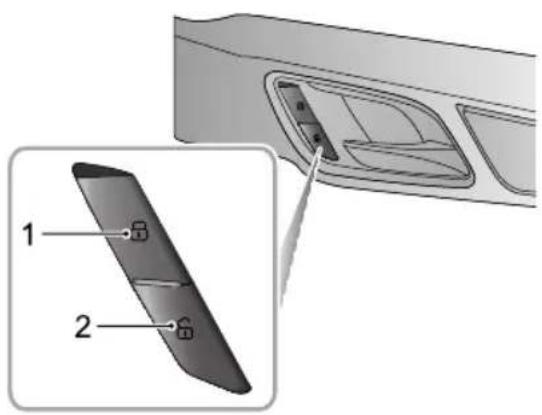 MG ZS EV (2019) - InteriorLockandUnlockSwitch - 1