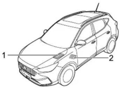 MG ZS EV (2019) - FuseBox - 1