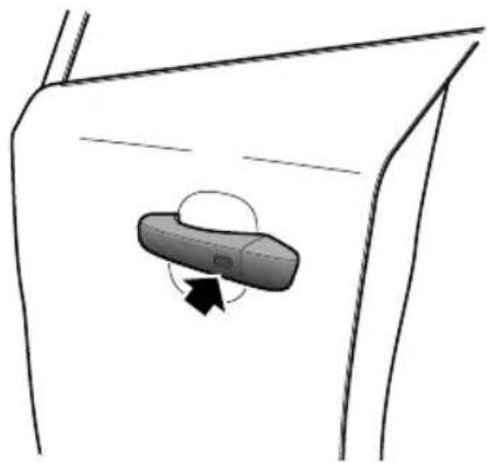 MG ZS EV (2019) - OperationofDoorLockSystem(Keyless) - 1