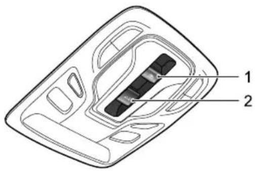 MG ZS EV (2019) - SunroofOperation - 1