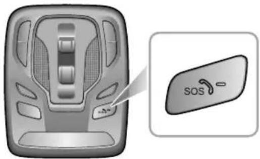 MG ZS EV (2019) - EMERGENCYINFORMATION - 1