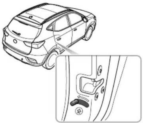 MG ZS EV (2019) - ChildProofLocks - 2