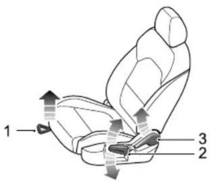 MG ZS EV (2019) - HeadRestraints - 4
