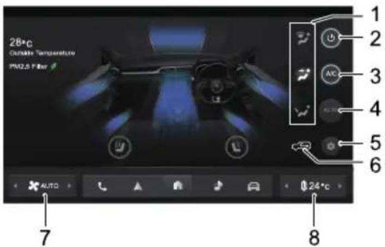MG ZS EV (2019) - ControlInterface-NonConnectedCar - 1