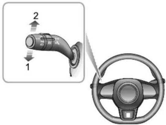 MG ZS EV (2019) - INSTRUMENTSANDCONTROLS - 1