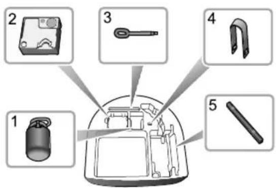 MG ZS EV (2019) - EMERGENCYINFORMATION - 1